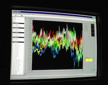 NREL reading of five sonic anemometers